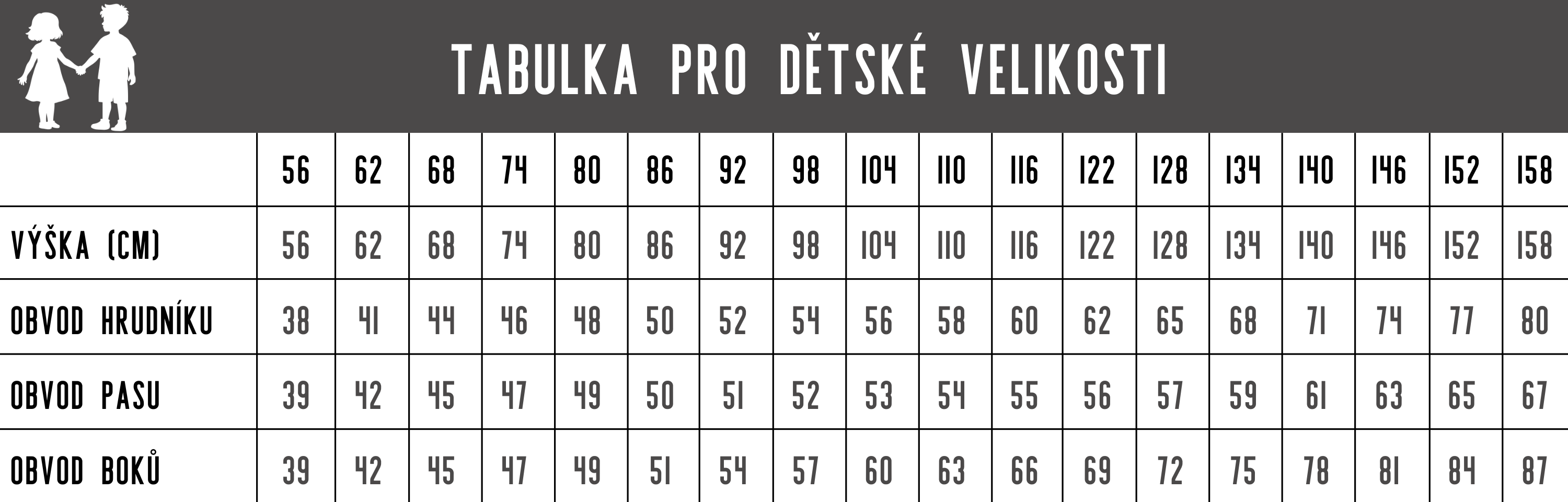 TABULKA PRO DĚTSKÉ VELIKOSTI